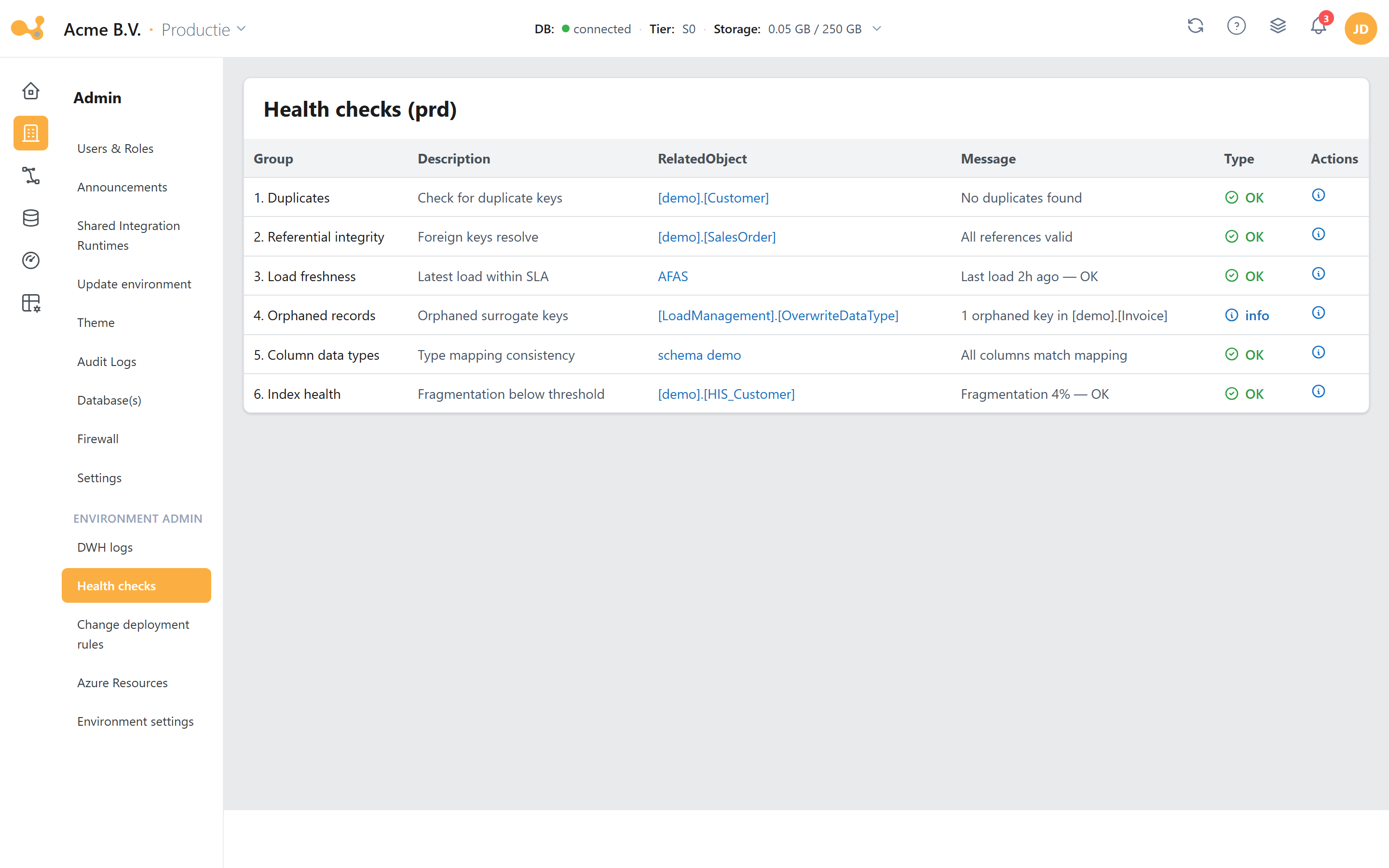 Health checks screen: overview with passed, warning and error checks, plus an expanded error showing a SQL fix script.