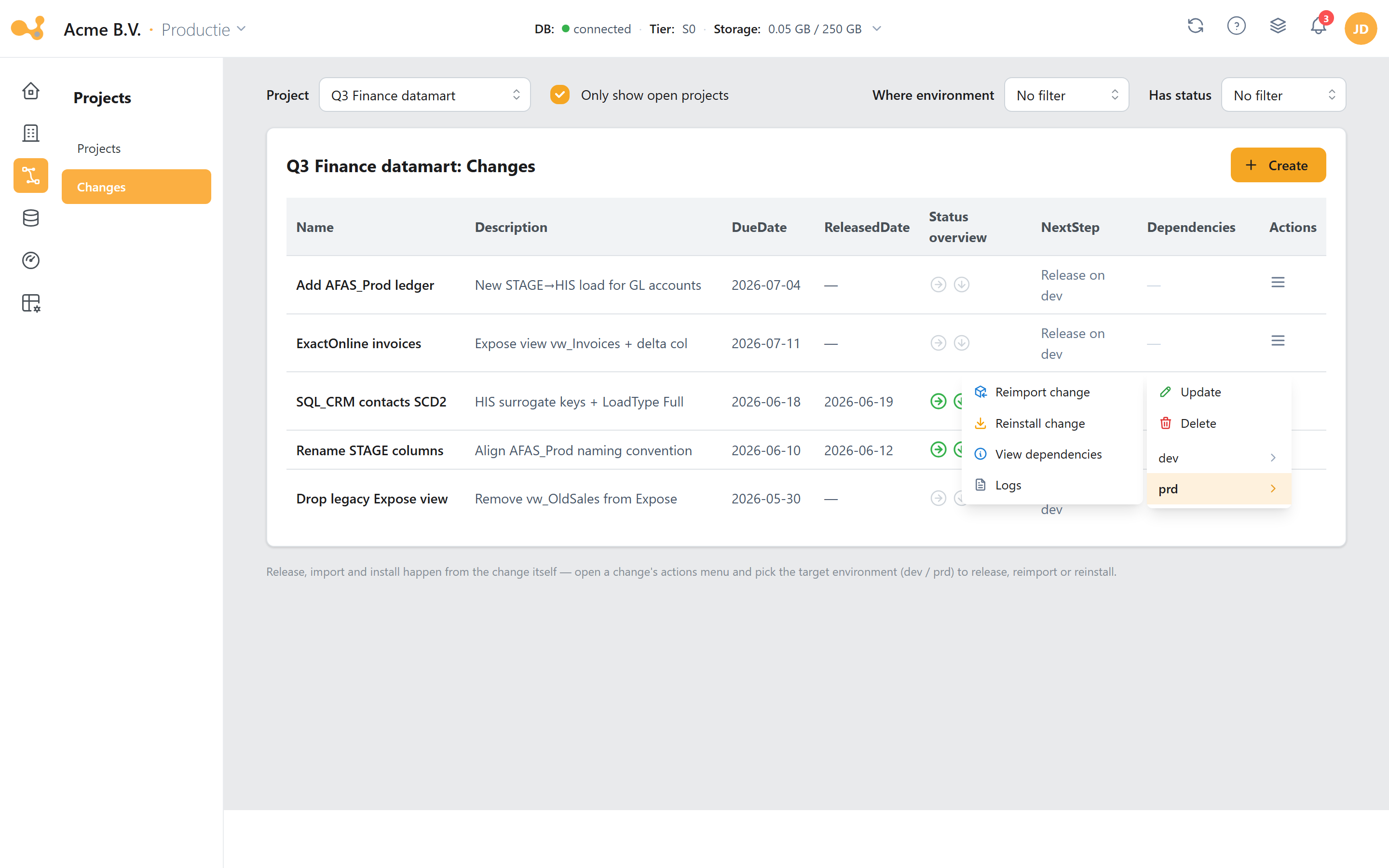 Screenshot of the Yres Changes screen with a change's Actions menu (☰) open: per-environment submenus (dev ▸, prd ▸) with release change on dev and Reimport change / Reinstall change on the target environment, plus the View dependencies and Logs menu items